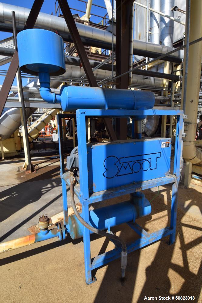 Used- Smoot Blower System