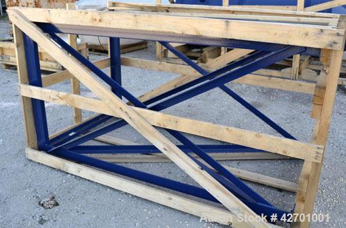 Spencer Power Mizer High Efficiency Multistage Cast Centrifugal Blower