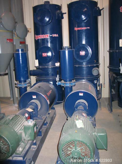 USED: 40 hp Spencer central vacuum system consisting of: Spencervacuum producer (blower) rated 604 cfm (400 scfm) at 10.0" hg vacuum.Four bearing overhung construction with flanged outlet, flexiblesl...