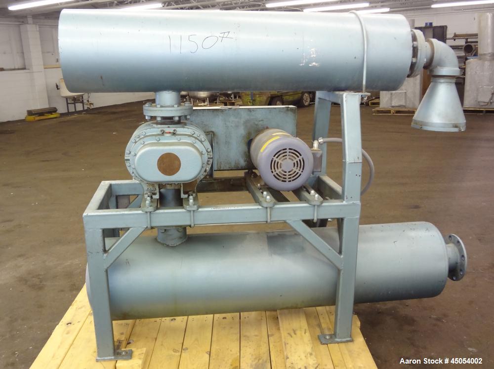 Used Buhler Miag Vacuum Conveying System Consist