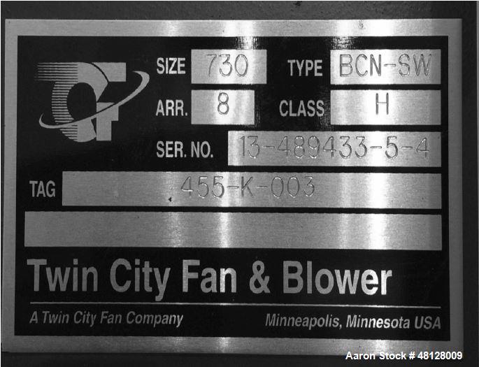 Unused- Twin City Size Blower / Fan. Model 730 BCN-SW