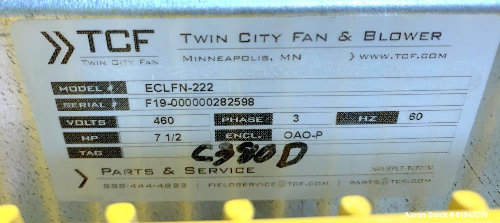 Unused- Twin City Fan & Blower Compact Plenum Fan