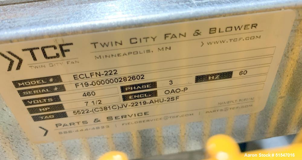 Unused- Twin City Fan & Blower Compact Plenum Fan