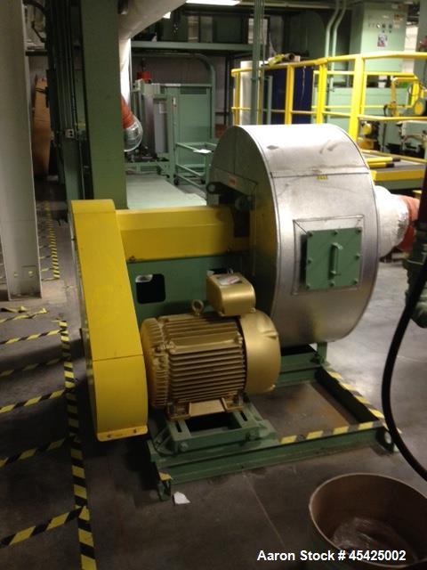 Used Twin City Fan / Blower System, Model RBA, Size 915. 50 hp AC var