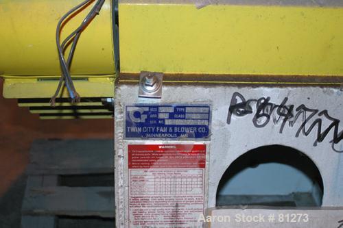 USED: Twin City Blower, carbon steel, type RBO-SW-911, arrangement 9L. 11" diameter inlet, 9" x 10" outlet. Approximately 3432 cfm at 1" static pressure at 1633 rpm. Driven by a 5 hp, 3/60/208-230/46...