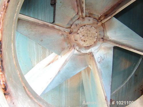 Used 2000-4500 SCFM 40" S.P. WC Twin City Fan, Size 915, Type RBO-SW, Arrangement 1, Class 45, CWBAU Rotation. Capacity 2000-4500 SCFM, static pressure 40" WC. Baldor 50 hp, 1780 rpm, 326 T frame, 46...