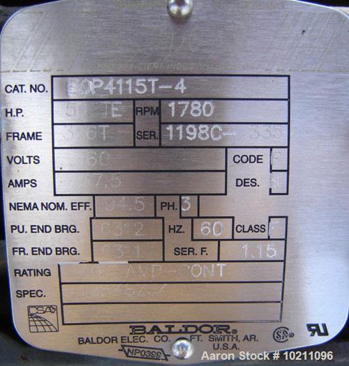 Used-2000-4500 SCFM 40" S.P. WC Twin City Fan, Size 915, Type RBO-SW, Arrangement 1, Class 45, CWBAU Rotation. Capacity 2000...