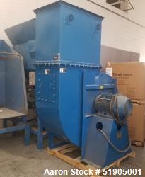 Used-Industrial Air Technology Corp. Blower