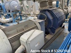 HSI NT88408 Multi-Stage Centrifugal Blower System for Industrial Air Movement and Process Gas Applications