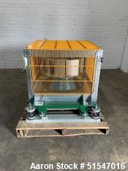 Unused- Twin City Fan & Blower Compact Plenum Fan