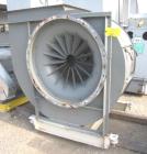 Used-Buffalo Forge Blower Model 660 BL CL2.  Rated 15000 cfm at 6" static pressure.  Driven by a 25 hp, 3/60/230/460 volt, 1...