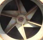 USED:  Aerovent Centrifugal Blower, Model 500-BW-MHB-1743-5, Type MHB, Carbon Steel.  Approximate 20