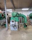Used Hoffman Blower, Model 77207A3 – 26