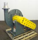 Used New York Blower Pressure Blower, Type 2408, Carbon Steel.  Approximately 900 cfm at 16.6