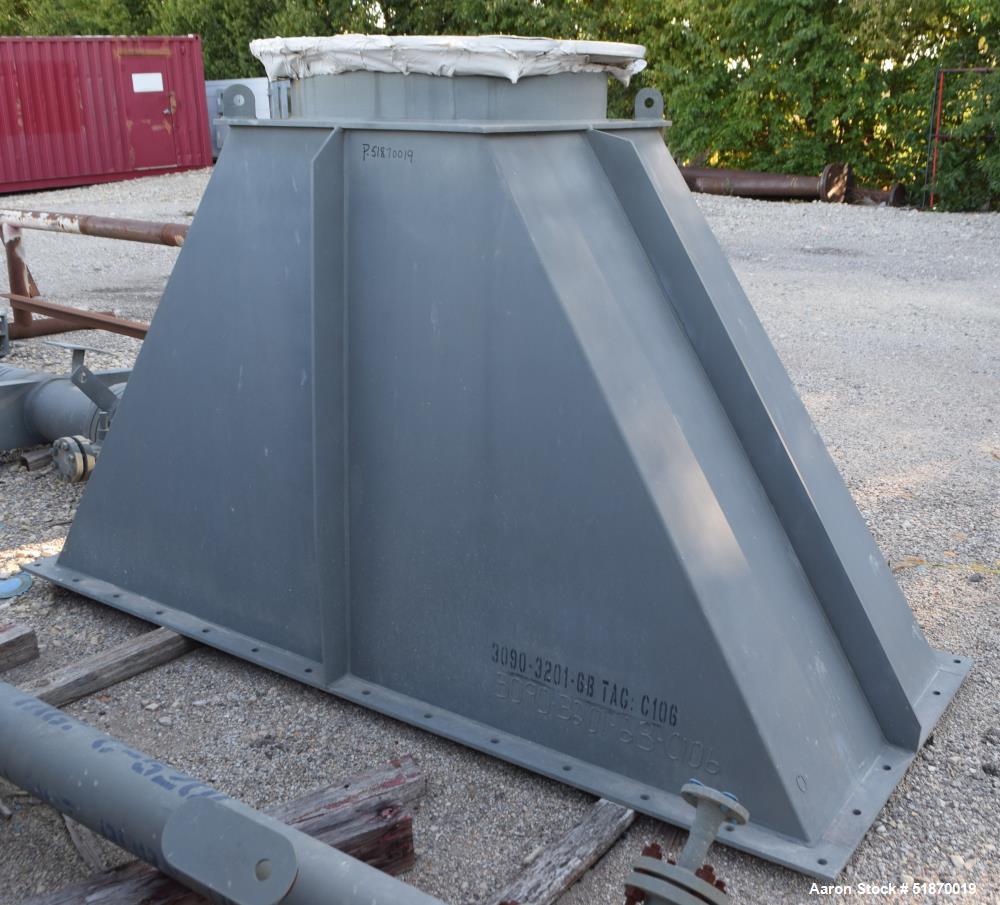 Unused- Born HDO Direct Fired Heater. Operating conditions 805 psig at 390 degress F., radiant tube bare surface area 345 square feet. With a Maxon Ovenpak burner, gas train and panel. Last used In B...