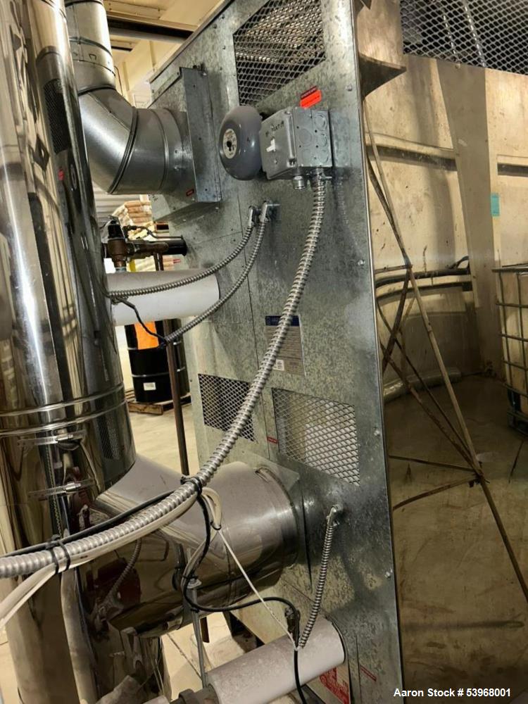 Used AJAX Boiler, Atlas A200 Series, Model: Atlas A200,