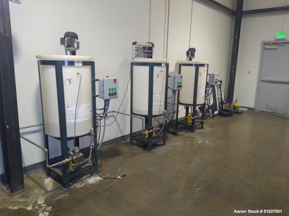 Used Burnham Fire Tube Boiler