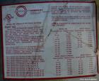 Used Miura Boiler Co. Ltd, Model EX-300