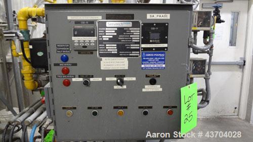 Used Fulton Thermopac Natural Gas Boiler, Model FT-0160-C-400B. Capacity 1,600,000 BTU, rated 572 degrees F at 60 psi. Built 1987, serial# TP-687-147