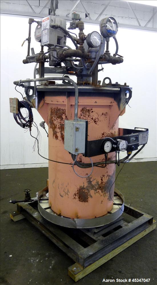 Used Konus Boiler