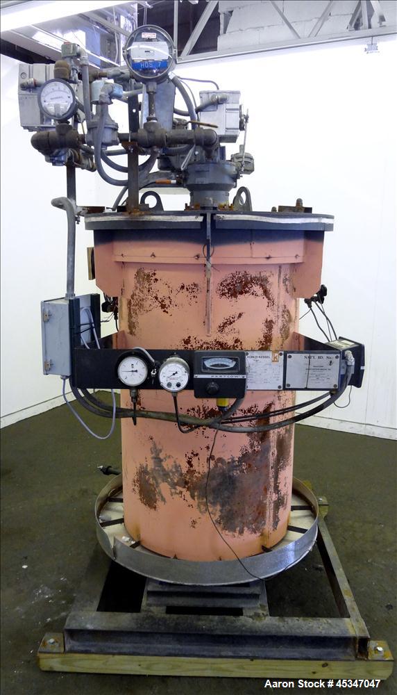 Used Konus Boiler