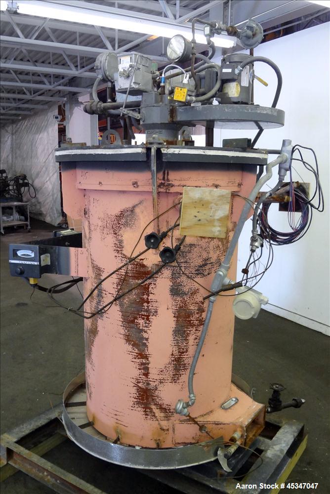 Used Konus Boiler