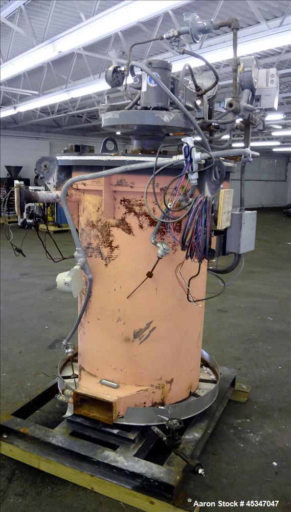 Used Konus Boiler