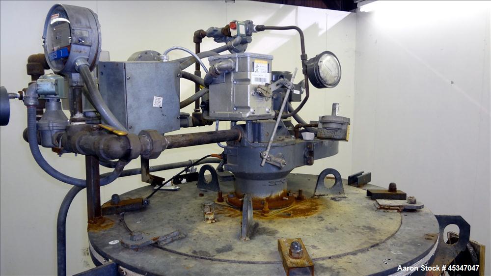 Used Konus Boiler