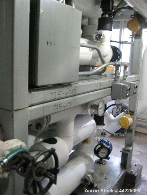 Used Wellman Thermal System Inc. Temperature Con