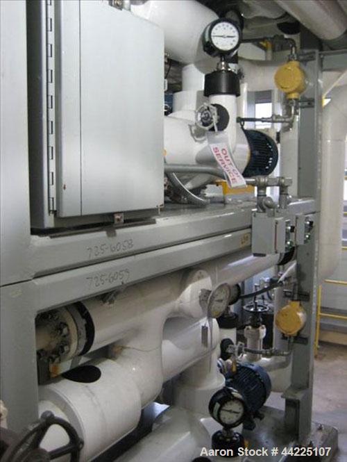 Used Wellman Thermal System Inc. Temperature Con