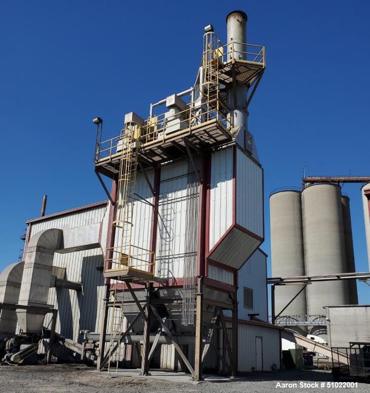 Used Turn-key Hybrid Firetube-Water Tube Biomass Boiler Facility