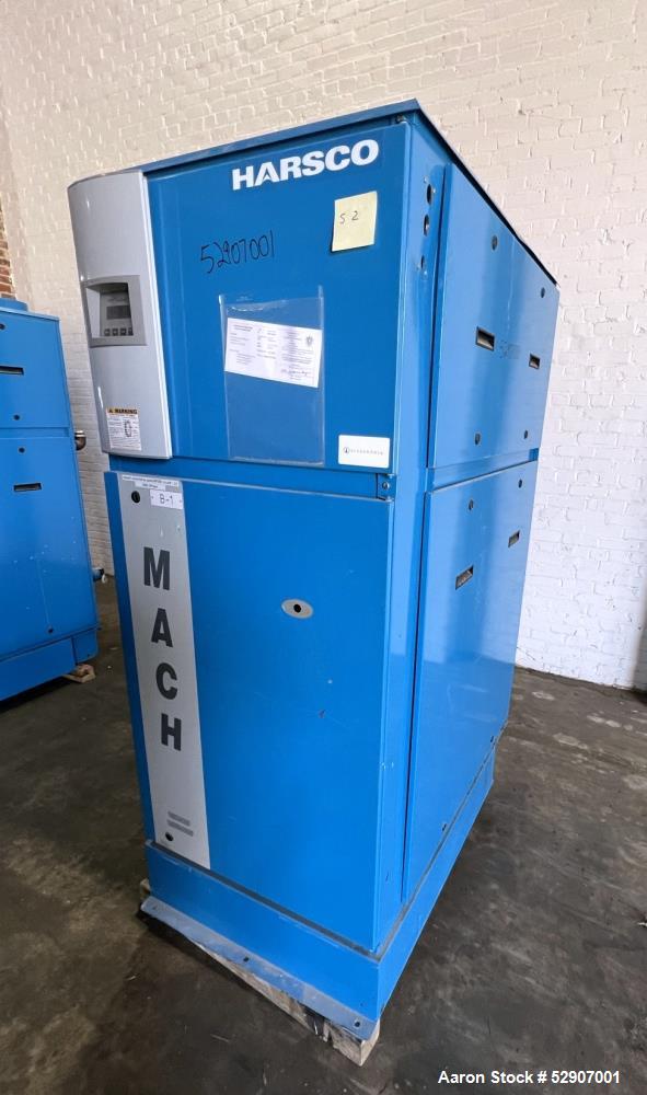 Harsco Industrial MACH Gas-Fired Heating Boiler