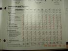 Used Fulton Fuel Fired Steam Boiler, Model FB-080-A