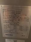 Unused - Uninstalled. Qty (2) Miura Boilers