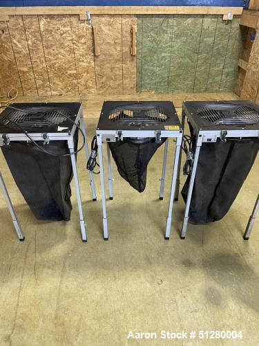 Used- Lot of (3) Trimpro Leaf Trimmers