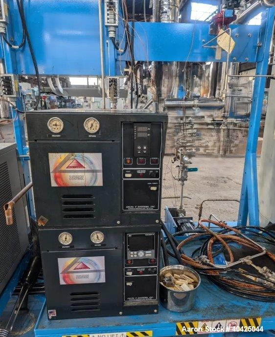 Used Pope Scientific Two-Stage 6" Wiped Film Still – Stainless Steel, Skid-Mounted