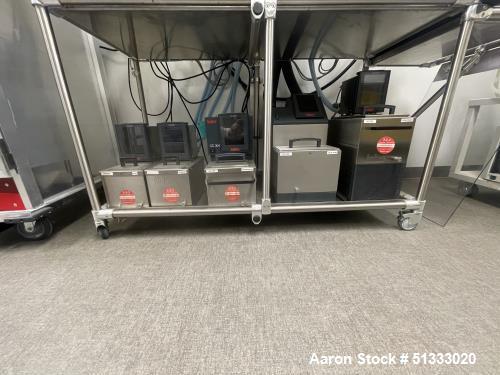 Used Root Sciences Wiped Film Short Path Distillation Automated System