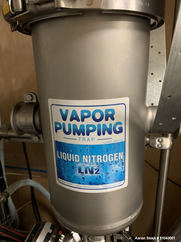 Used VTA Wiped Film Short Path Distillation System for Hemp and Cannabis