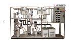 Unused- Chemtech Dual Stage Wiped Film Distillation System