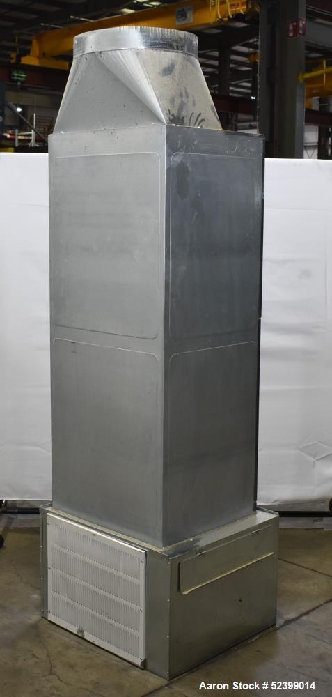 Used Goodman Model ARUF61D14AC Multi-Position, Multi-Speed Air Handler. 5 Ton capacity. Multi-position PSC motor. 24-1/2" Cabinet width. 1/60/208-230 Volt. Serial# 190909884.