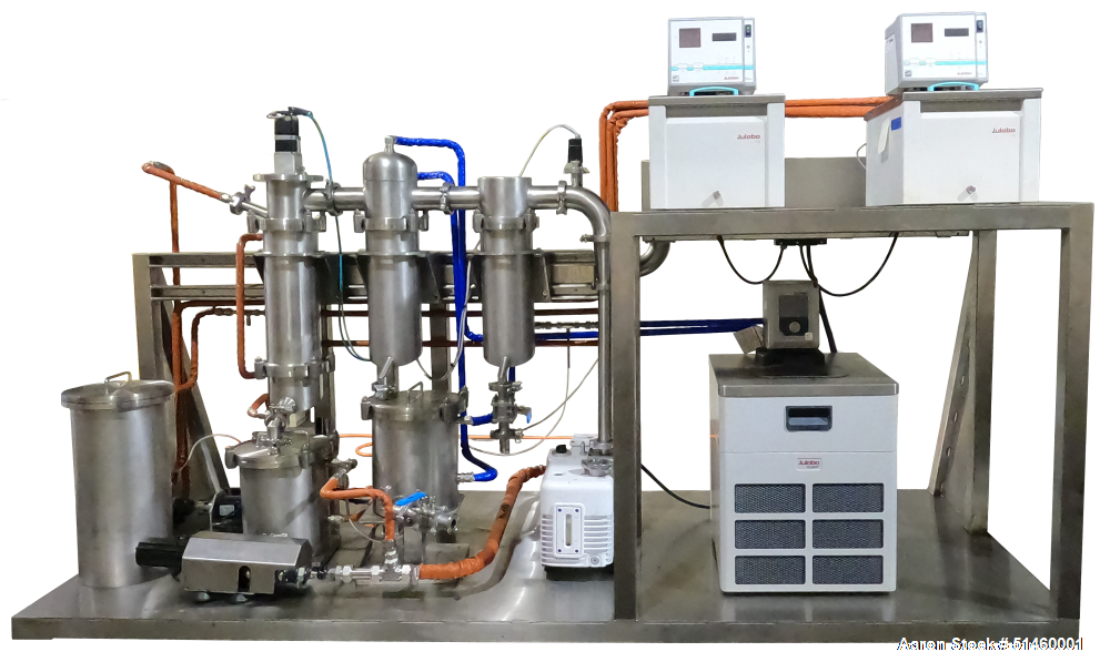 Used SPD Systems Corp Wiped Film Shortpath Distillation System