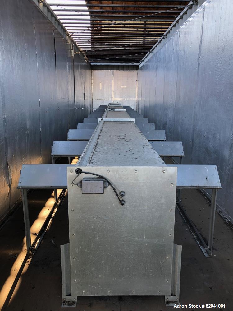 Used Ventco Industrial Hemp Batch Dryer