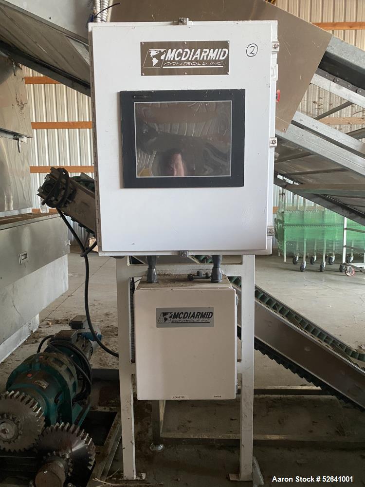Used Guoxin Hemp Drying Machine