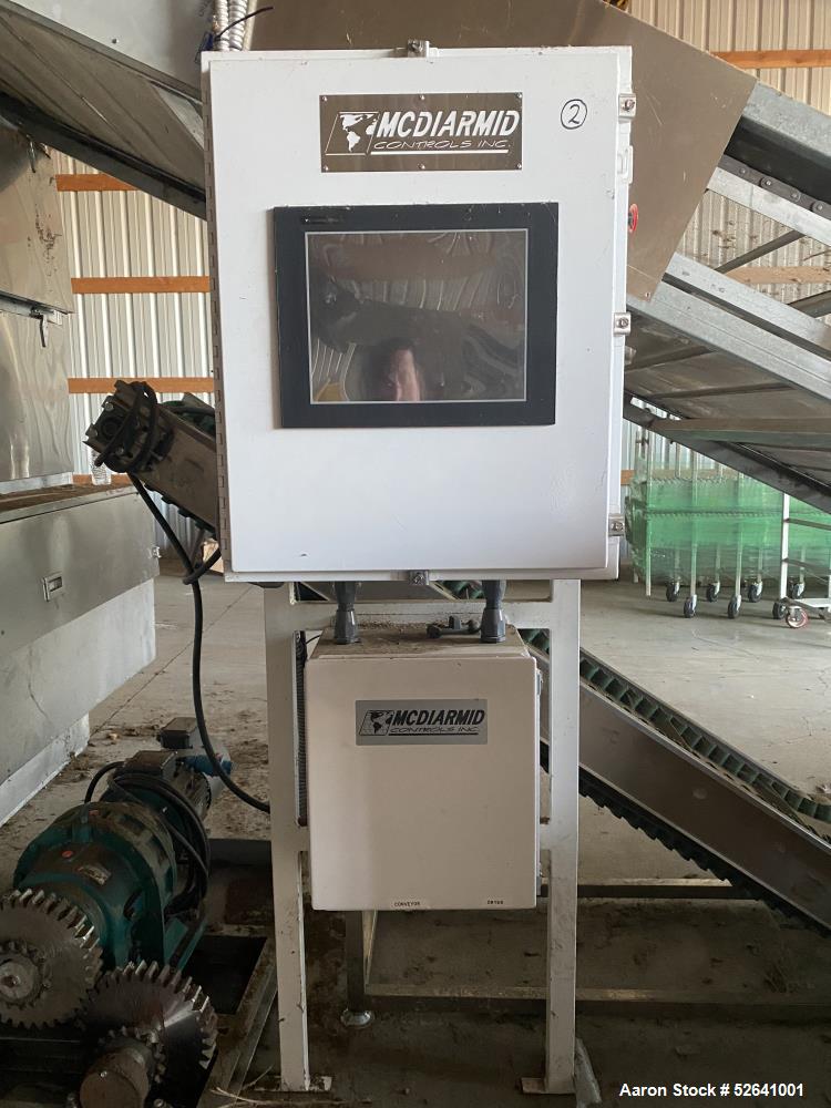 Used-Guoxin Hemp Drying Machine