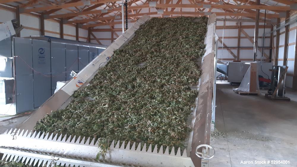 Used Set of (2) Guoxin Automatic Continuous Hemp Dryers