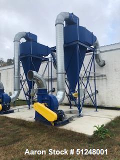 Used Innovative Environmental Hemp Dryer
