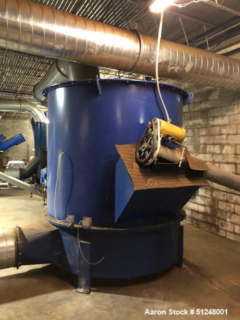 Used Innovative Environmental Hemp Dryer