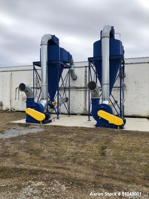 Used- Innovative Environmental Hemp Dryer