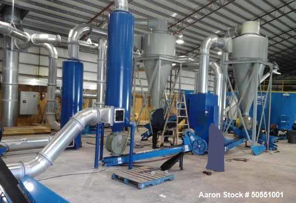 Used IEC Thermo High-Efficiency Multi-Phase Hemp Dryer
