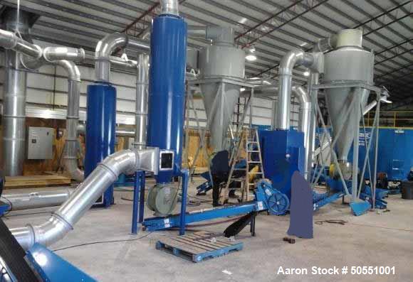 Used- IEC Thermo High-Efficiency Multi-Phase Hemp Dryer